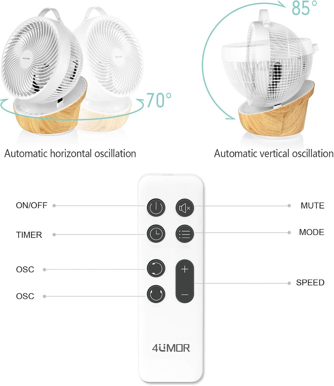 4UMOR Ventilator leise 20dB 7,6m/s Turbo 21W DC Motor 12 Geschwindigkeiten Tischventilator sehr Leis