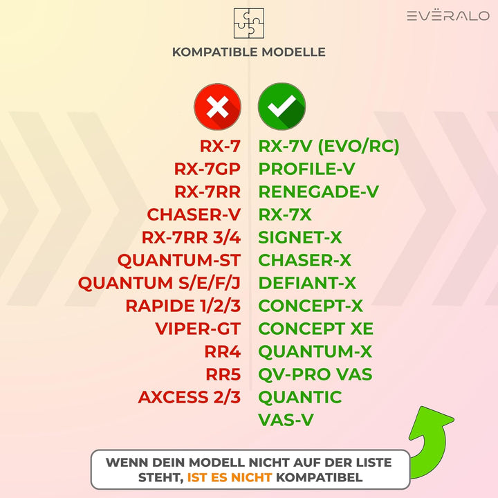 Everalo Kompatibel mit Arai Rx7v Visier - Vas v - Chaser X - Rx7x - Quantum X - Signet X - Defiant X