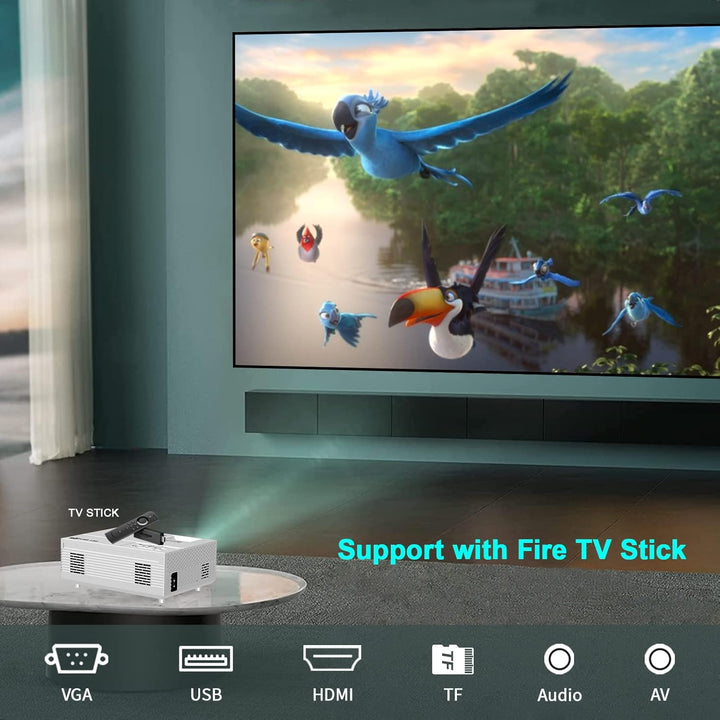 Mini Proiettore,720P Native Home Cinema Mini TV Projector,Support HDMI VGA USB AV-Out beamer 1, beam