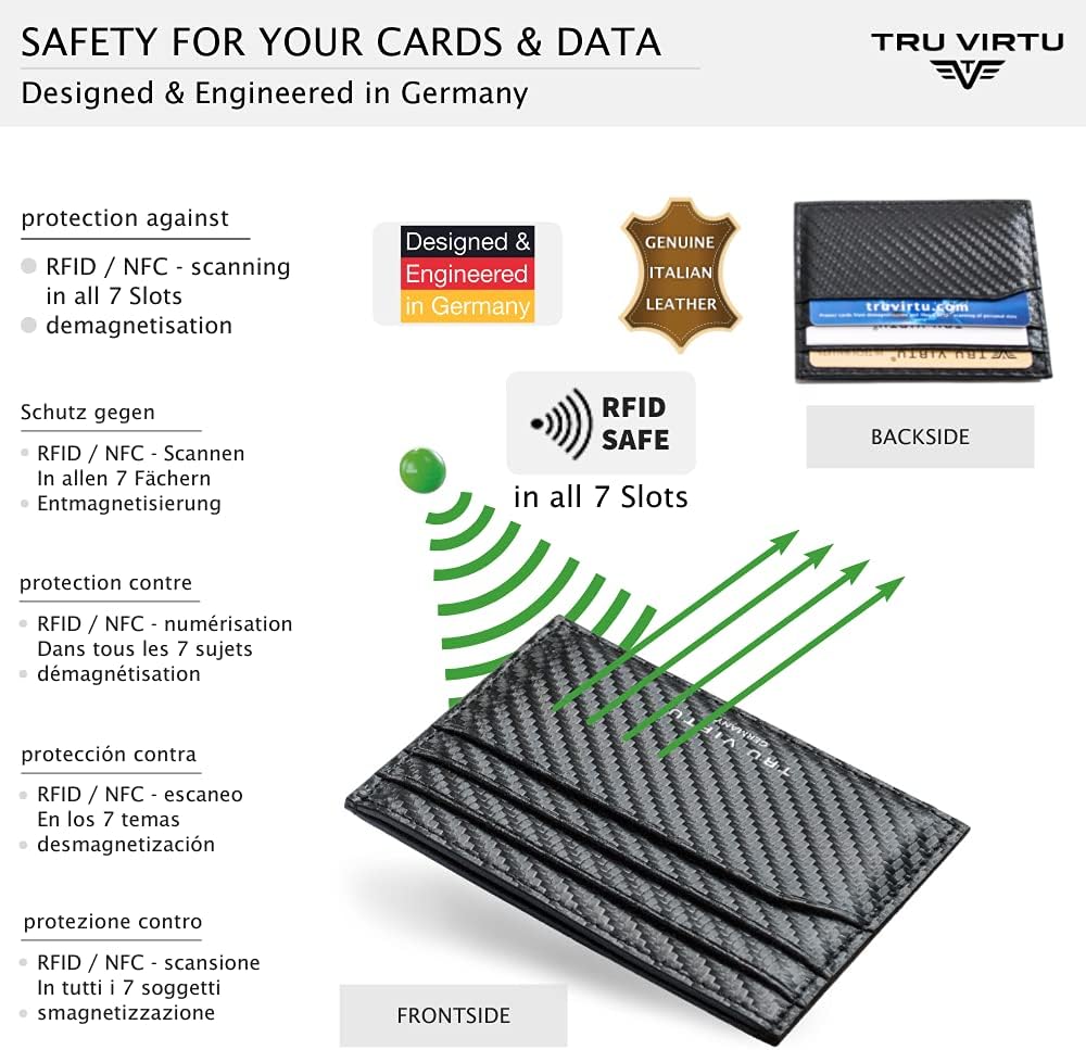Tru Virtu® Ultra Slim Wallet Carbon Kartenetui I Kreditkartenetui I Kartenetui-RFID-NFC-Schutz I Kar