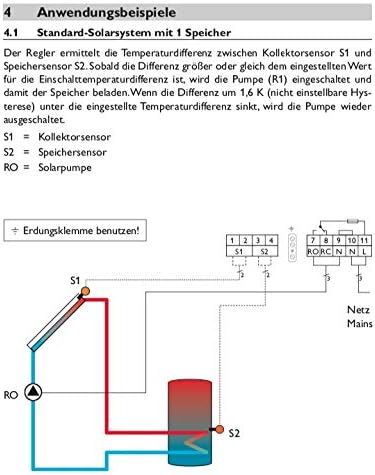 Solarsteuerung Resol DeltaSol A (ohne Fühler)