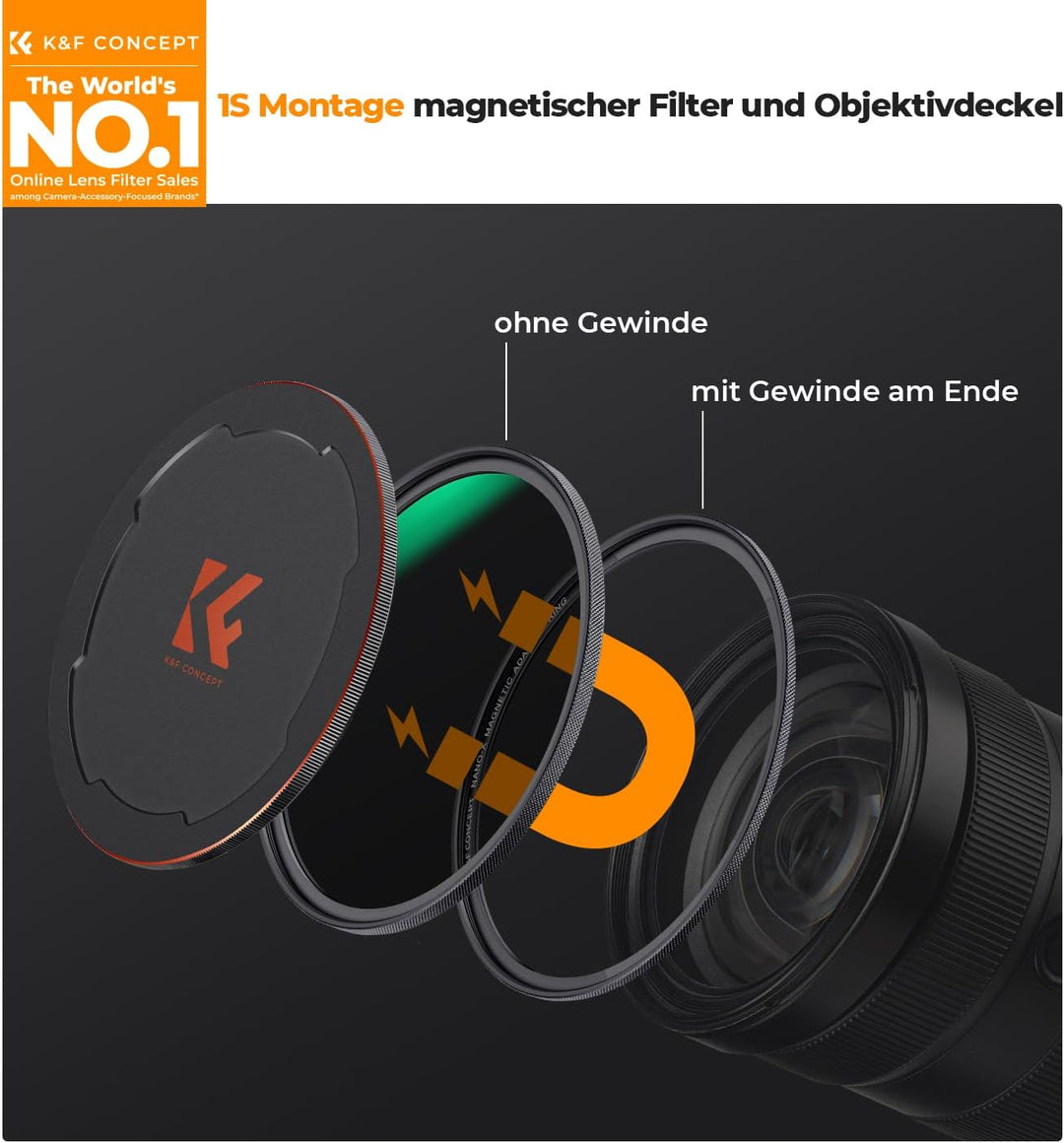 K&F Concept Magnetic Filter Set Nano X-Serie 55mm Magnetisches Schnellwechsel System Quick Swap Syst