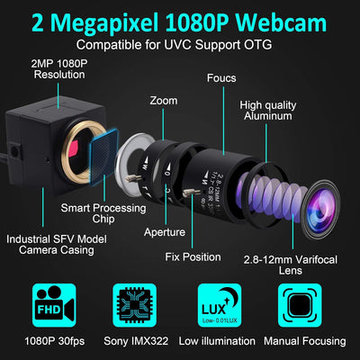 ELP 0.01 Lux Webcam 1080P Weitwinkel Einstellbar 2.8-12mm Vario Objektiv Low Illumination Minikamera