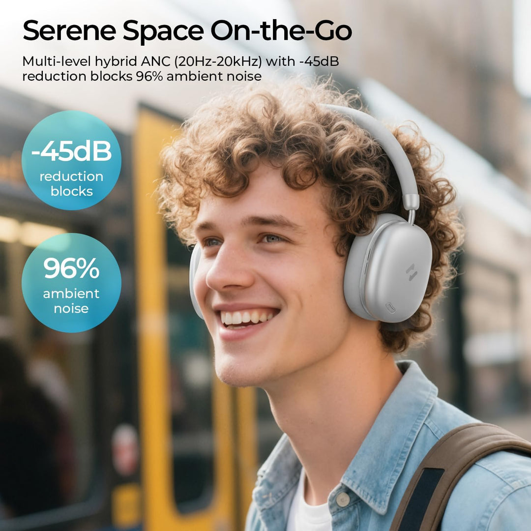 havit Space S1 Adaptive Active Noise Cancelling Headphones, LHDC Bluetooth 6.0 Hi-Res Wireless Over