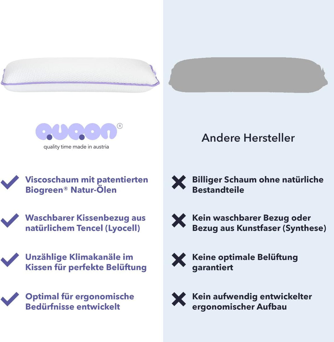 QUQON® Seitenschläferkissen - 40x80cm - Memory Foam - orthopädisches Kopfkissen für Nacken und Schul
