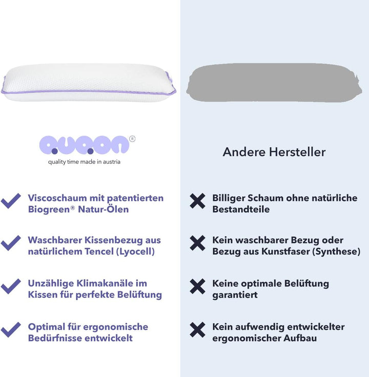 QUQON® Seitenschläferkissen - 40x80cm - Memory Foam - orthopädisches Kopfkissen für Nacken und Schul