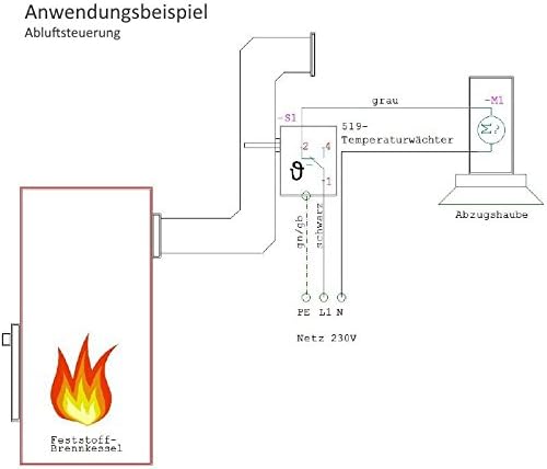 WITTKOWARE Abgastemperaturwächter/Thermostat, 16A/400V, 1 Wechsler, Schaltpunkt 60°C Schaltpunkt 60