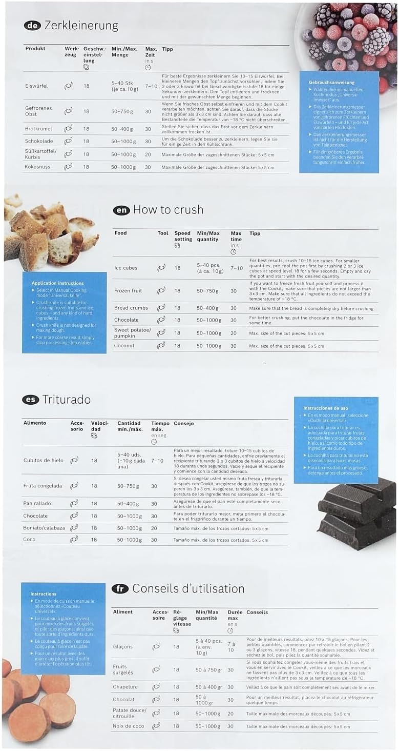LUTH Premium Profi Parts Crushmesser für Gefrorenes kompatibel mit Bosch 17007145 Mcca1ck in Cookit