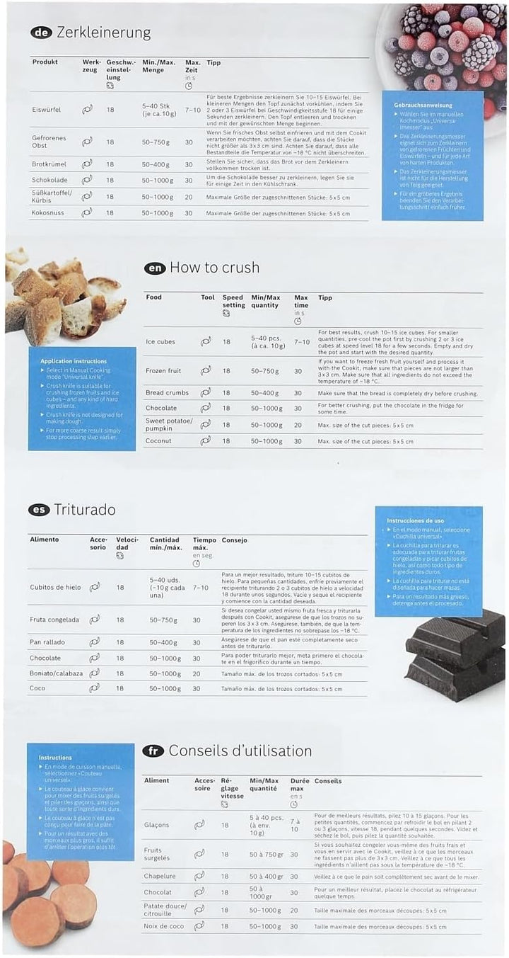 LUTH Premium Profi Parts Crushmesser für Gefrorenes kompatibel mit Bosch 17007145 Mcca1ck in Cookit