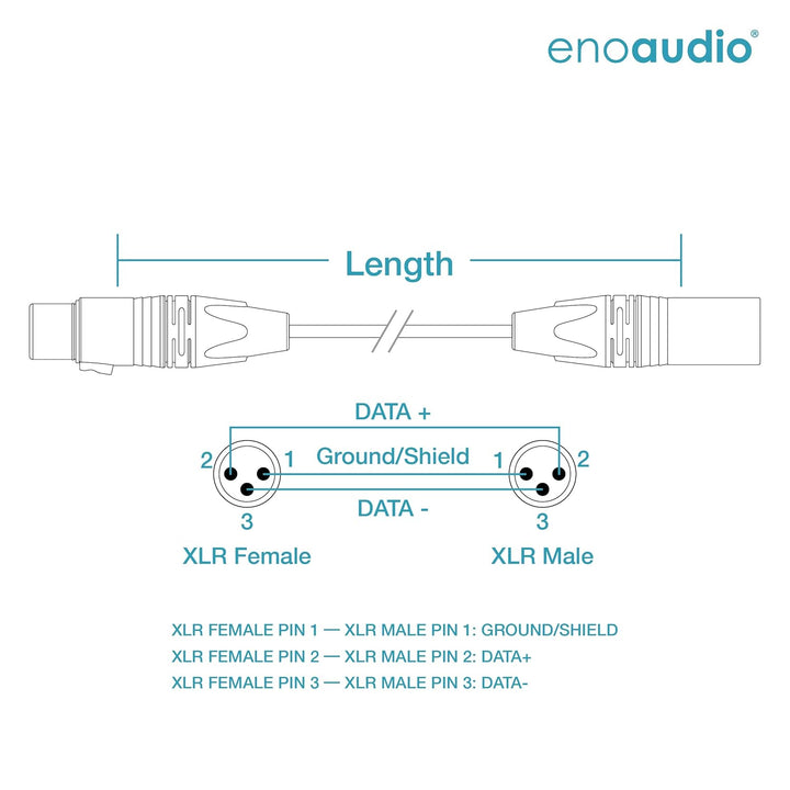 enoaudio Mogami 3080 AES/EBU Digital Kabel 110 Ohm | Neutrik Gold XLR female - XLR male | HiFi, 20 m