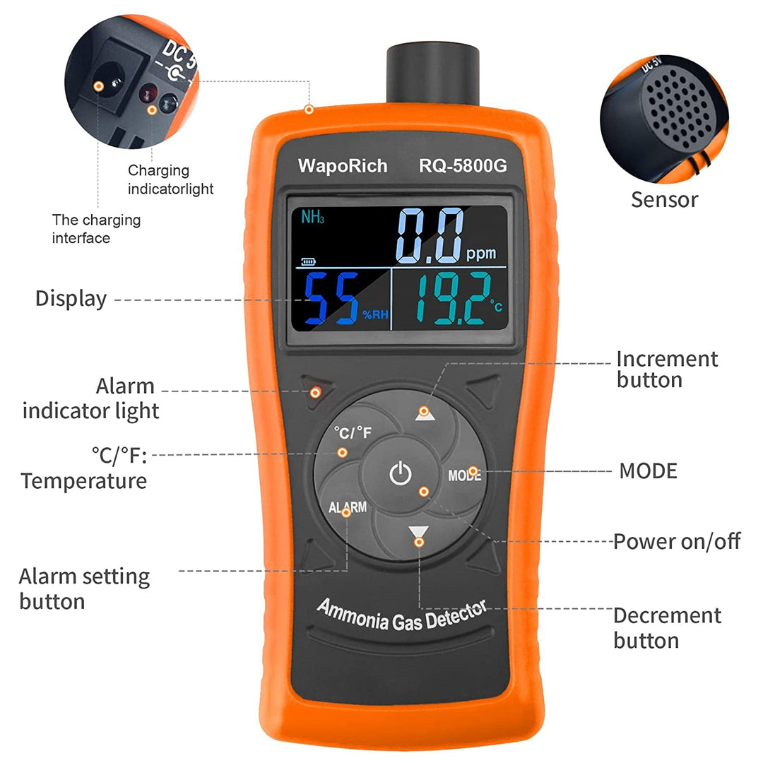 Ammoniakgasdetektor 0~100 PPM NH3-Monitor, Partikeldetektor Professionelles Messgerät mit Temperatur