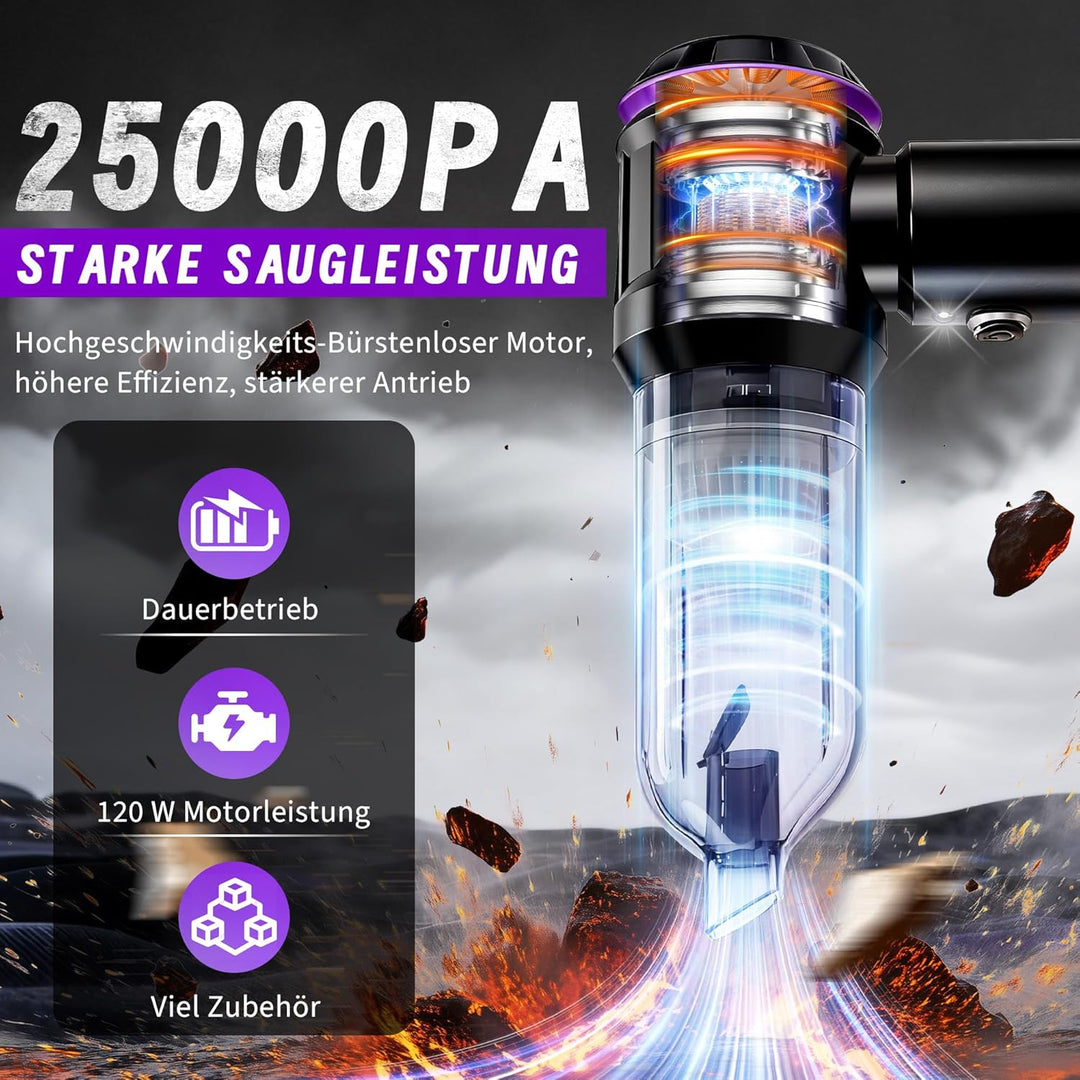 Citybee Handstaubsauger Akku Mini Staubsauger Kabellos - 25000Pa Handstaubsauger Stark 4 in 1 Autost