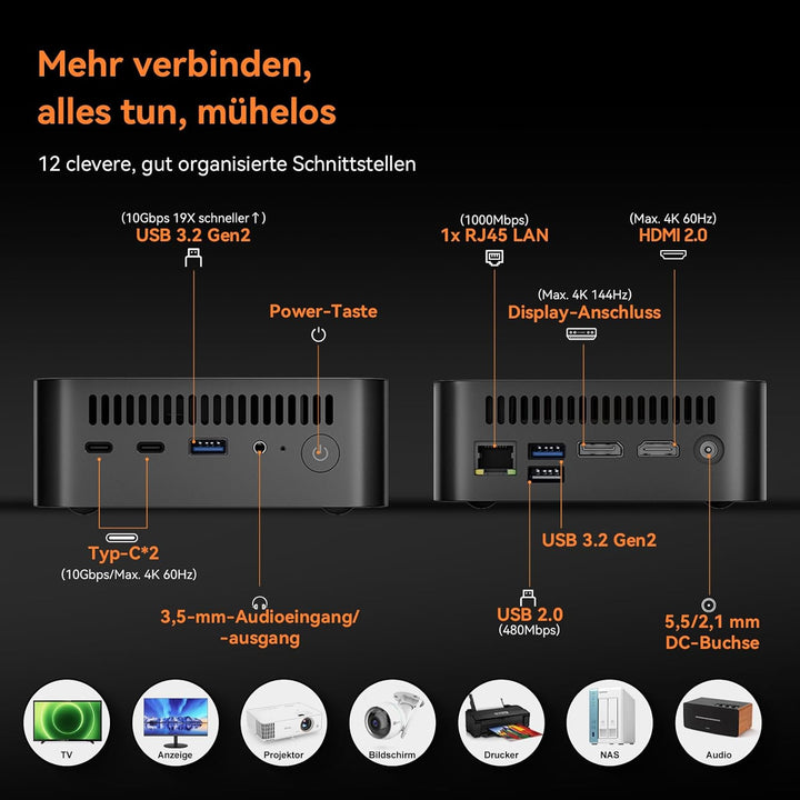 Blackview MP100 Mini PC Gaming AMD Ryzen 7 5825U(8C/16T,bis zu 4.5 GHz),Windows 11 Pro LPDDR4 16GB R