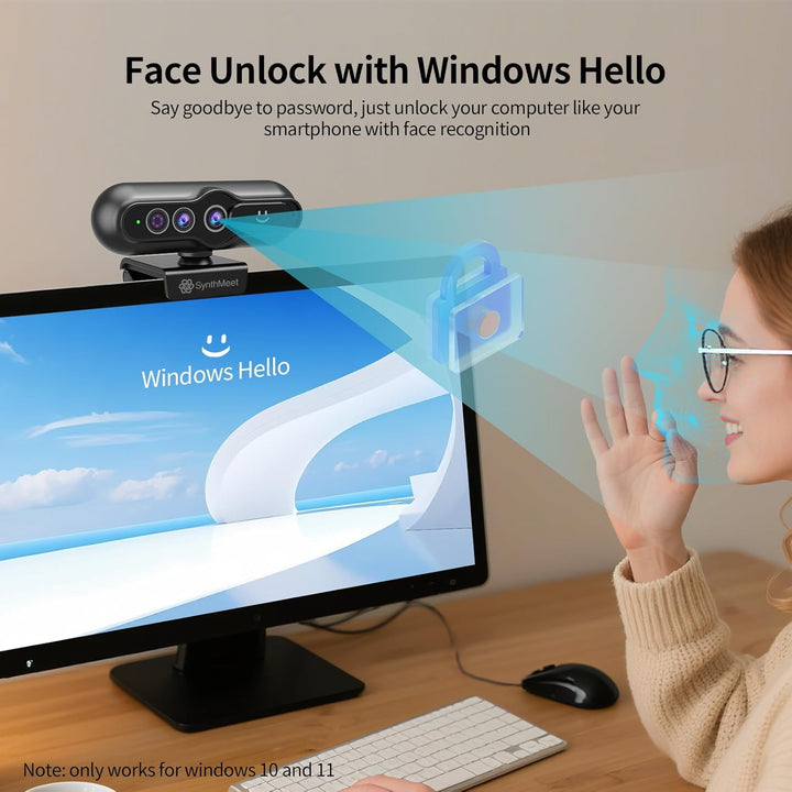 2K Windows Hello Webcam mit Mikrofon, 5MP Webcam USB Plug and Play, Geräuschreduzierendes Mikrofon,