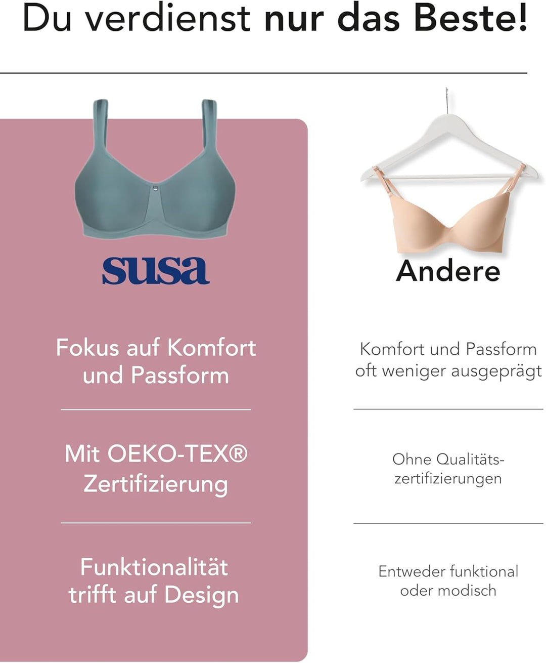 SUSA Damen Catania BH 75A Aqua Green, 75A Aqua Green