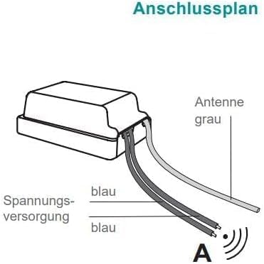 ELDAT Zubehör: (ZUSÄTZLICHE-) Funk-Empfänger, Notrufsender, Repeater und weiteres Zubehör - Klingele