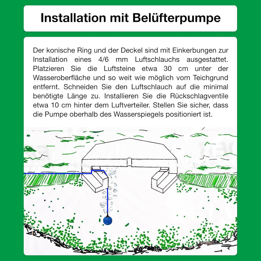 Teich Eisfreihalter Set 3 inkl. regelbarer Luftpumpe und Zubehör, für einen eisfreien Gartenteich, A