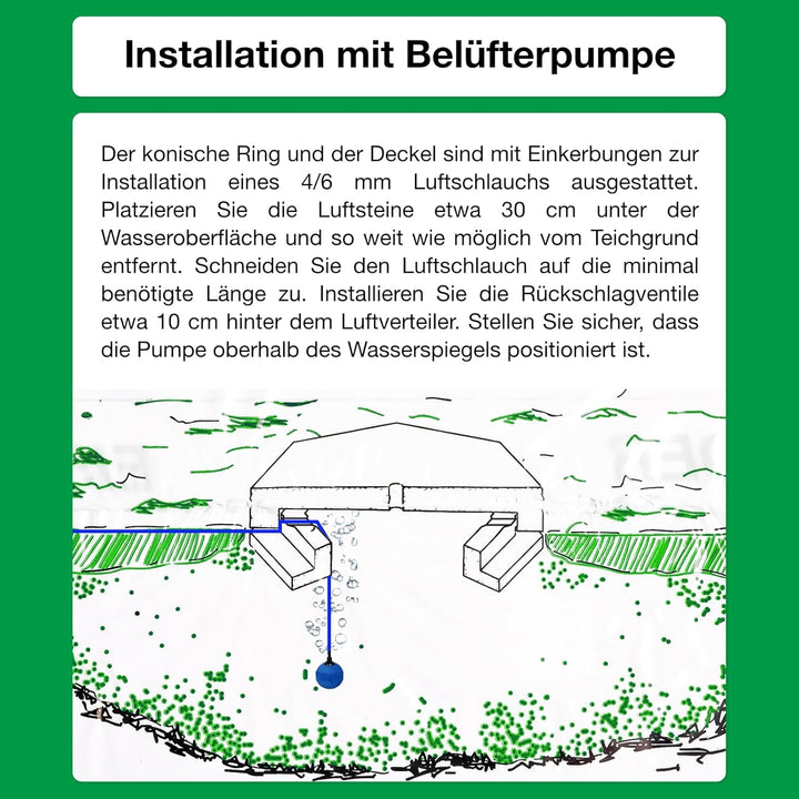 Teich Eisfreihalter Set 3 inkl. regelbarer Luftpumpe und Zubehör, für einen eisfreien Gartenteich, A