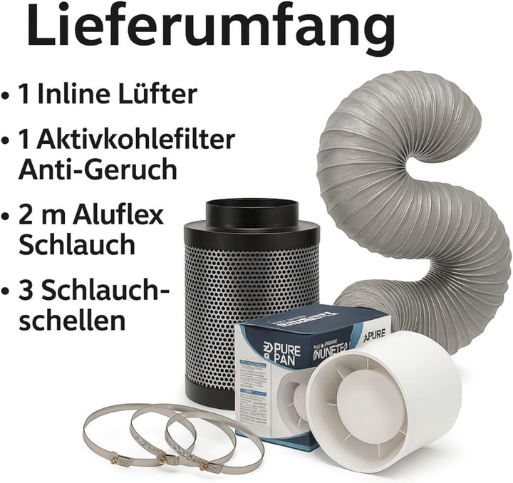Weedness Grow Abluft Set Set ECO 190 m3/h 125 mm Flansch Belüftungsset - Grow Indoor Aktivkohlefilte
