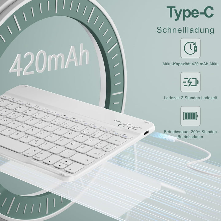 Tastatur Hülle für iPad 10.2 Zoll (9/8/ 7 Generation - 2021/2020/2019), Schutzhülle mit TPU Rückscha