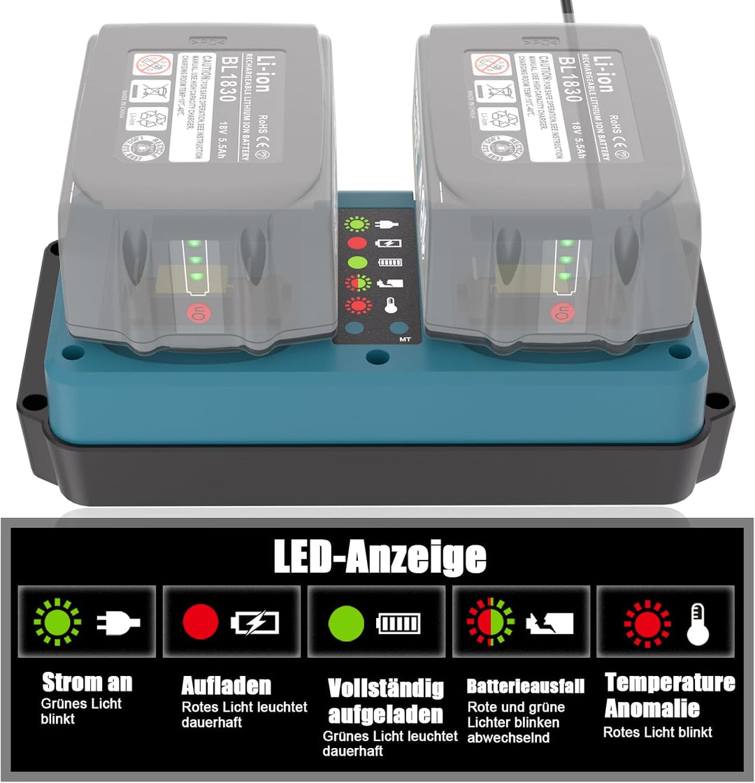 KUNLUN Dual Port Ladegerät für Makita 18V Akku, Ersatz DC18RD Ladegerät kompatibel mit Makita 14,4v-
