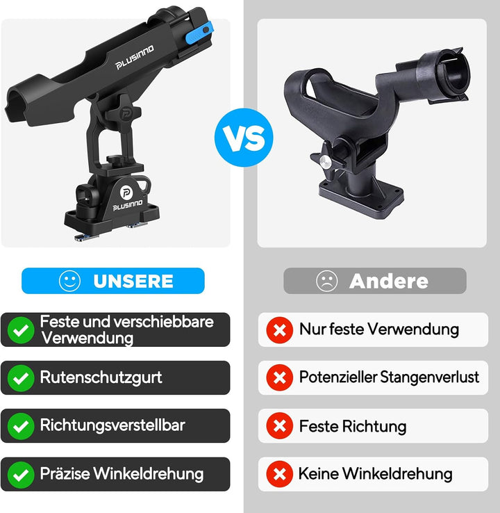 PLUSINNO Angelrutenhalter für Boote, Angelausrüstung mit vergrössertem Clip, innovatives Design in D