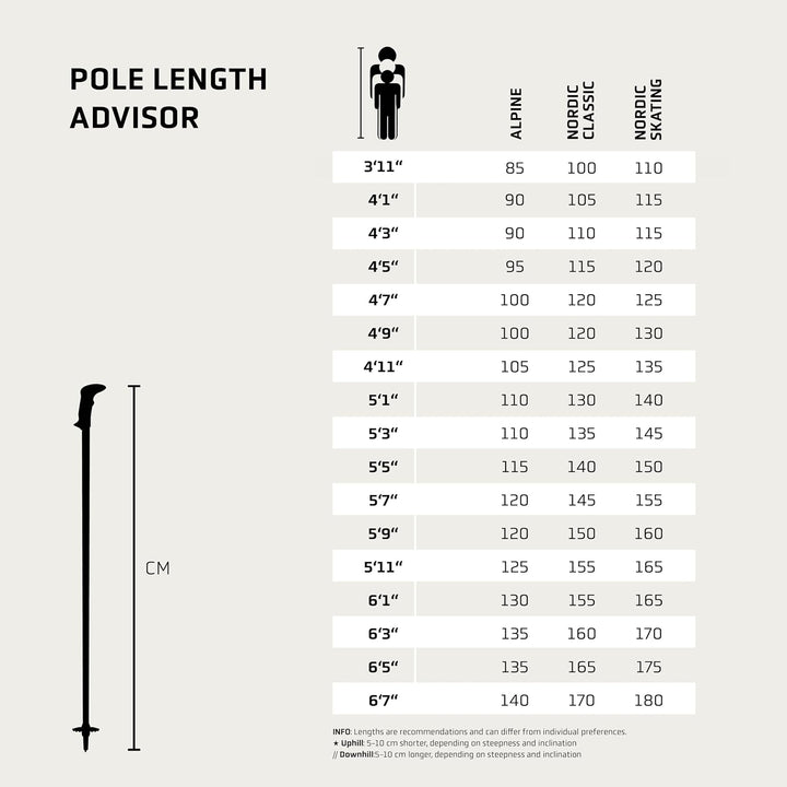 LEKI Skistock Bold S Trigger 0 130, 0 130