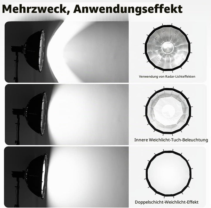 AMBITFUL 80cm /31.5&
