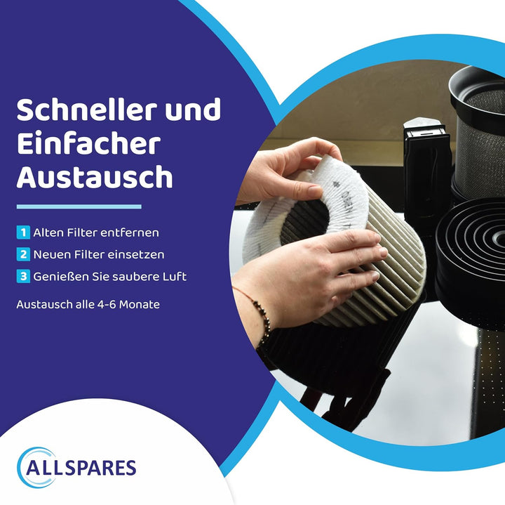AllSpares Aktivkohlefilter geeignet für PUAKF und PURE/S PURE/X PURE (430x130x50mm)