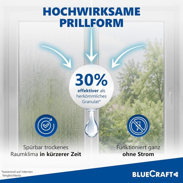 Bluecraft - 10x 1kg Luft-Entfeuchter Granulat Nachfüllpack im Vliesbeutel Raumentfeuchter ohne Strom