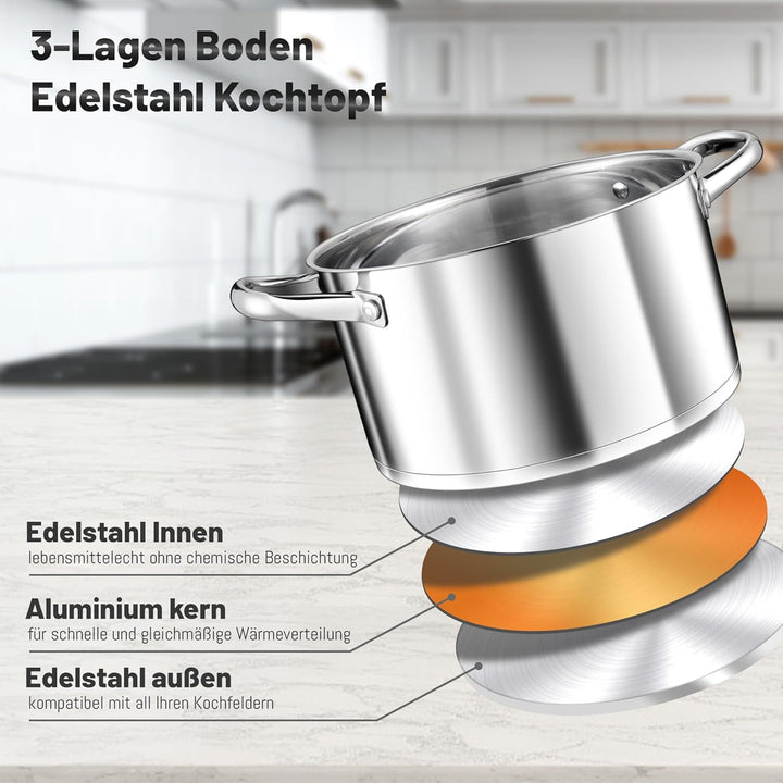 TEAMFAR Kochtopf Gross, 7,6 Liter Edeastahl Topf Suppentopf Induktion, Glasdeckel, 3-Lagen Boden für