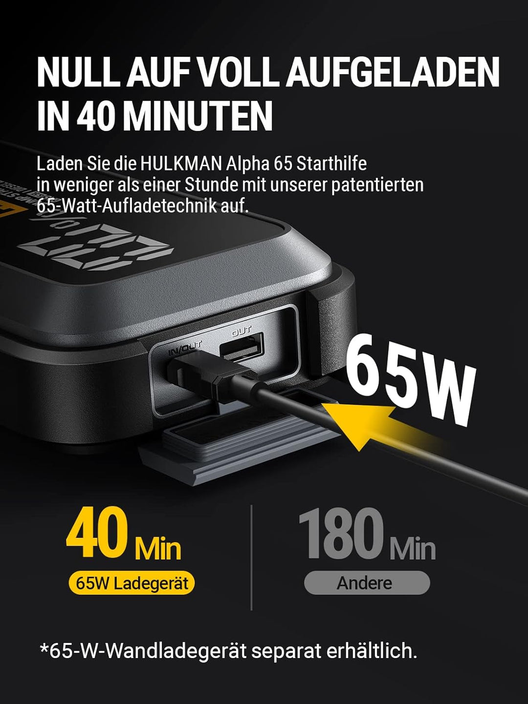 HULKMAN Alpha 65 Starthilfe Powerbank 1200A 12000mAh Auto Starter für bis zu 6,5L Benzin und 4,0L Di