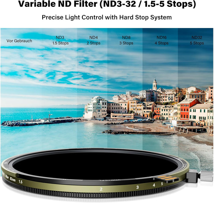 H&Y Nova Magnetischer Variabler ND3-32 + CPL-Filter 77 mm, 2-in-1 VND (1,5–5 Blendenstufen) & Zirkul