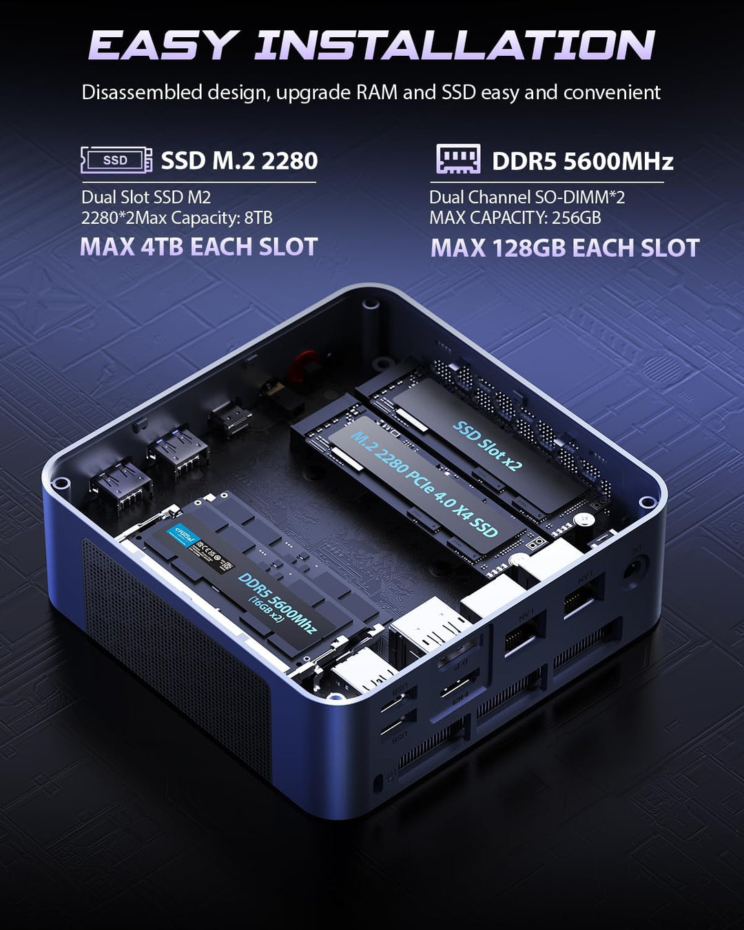 BOSGAME M4 Neo OCulink Mini Gaming PC, mit AMD Ryzen 7 7840HS 8 Kerne 16 Threads Bis zu 5,1 GHz Proz