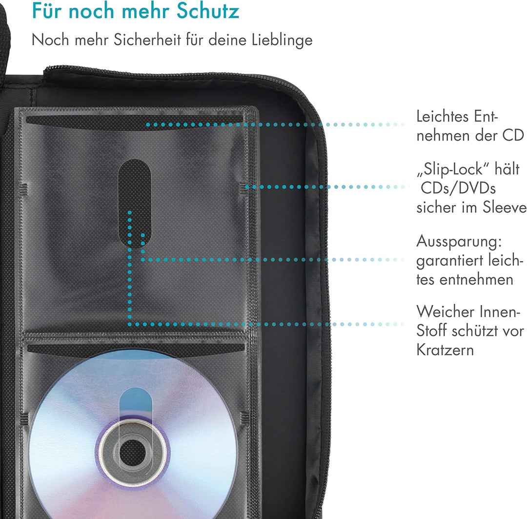 CD Tasche zur Archivierung von 120 Discs/CD/DVD/Blu-ray – CD Organizer ideal zum Transport von Filme