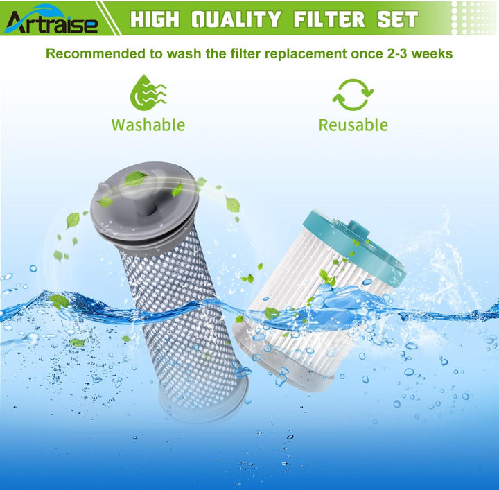 Artraise Filter-Ersatz für Tineco A10/ A11 Hero and Master, Pure One S11 und S12 Pro ex Staubsauger,