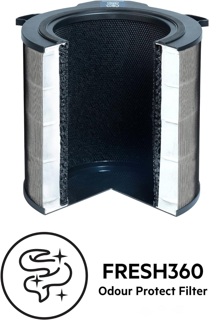 AEG AFDFRH6 Filter FRESH360 (Passend für AX91-604DG/AX91-604GY Luftreiniger, effizient gegen unangen
