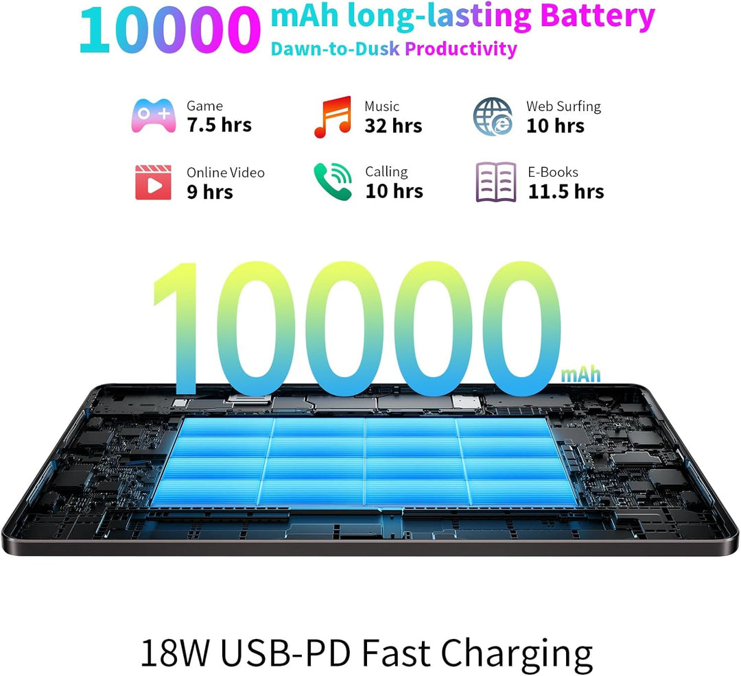 TECLAST T65 MAX Android 14 Tablet 13" Zoll [2024], Helio G99 Octa-Core 2.2GHz Gaming Tablet LTE, 20G
