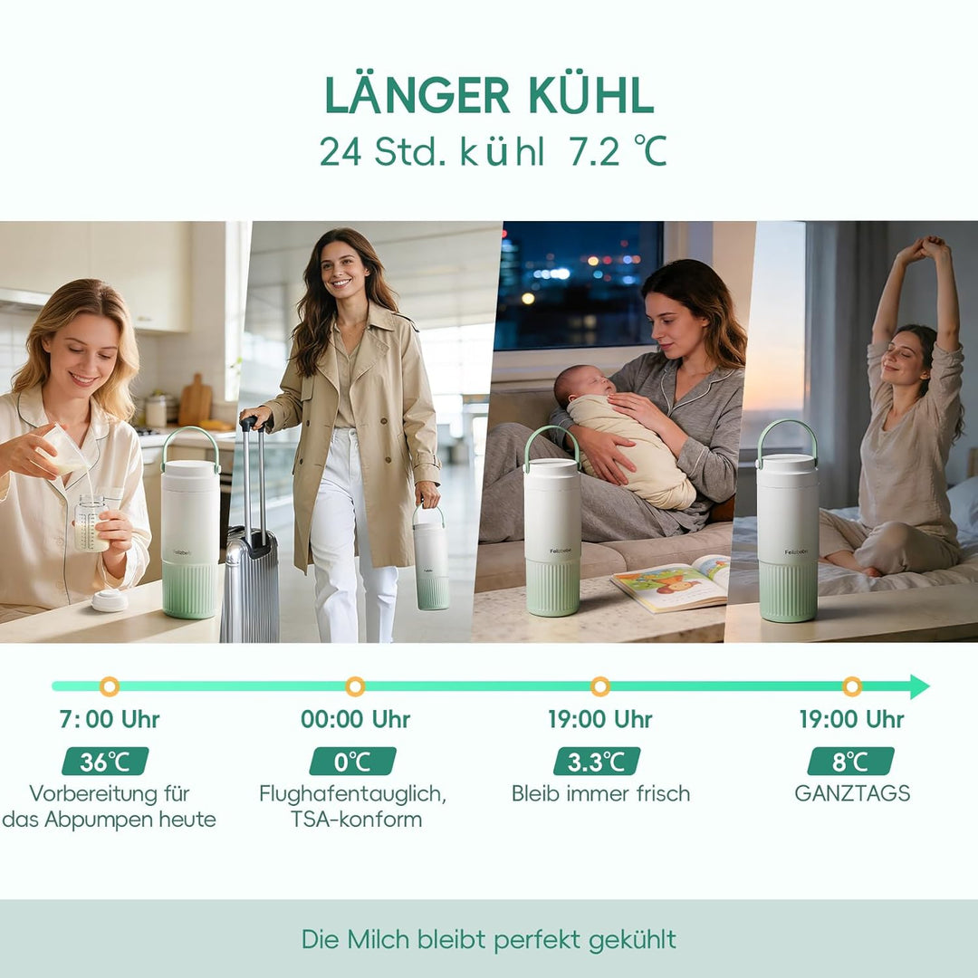 360° Doppelwandiger Muttermilchkühler aus 316-Edelstahl – 600 ml, Getrennte Kammern, Auslaufsicher,