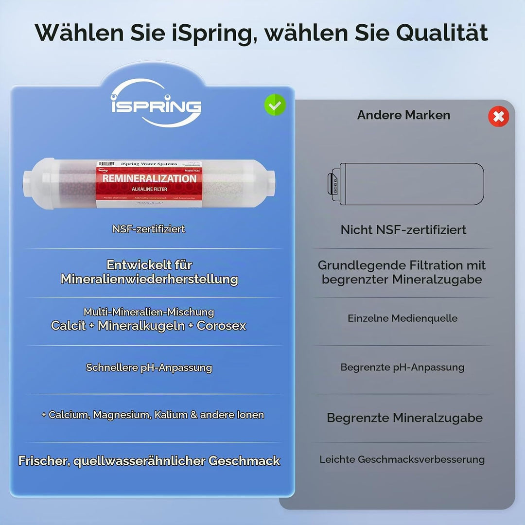 iSpring RCC7AKUV 7 Stufiges Umkehrosmoseanlage Trinkwasser Filtersystem, mit alkalischem Remineralis