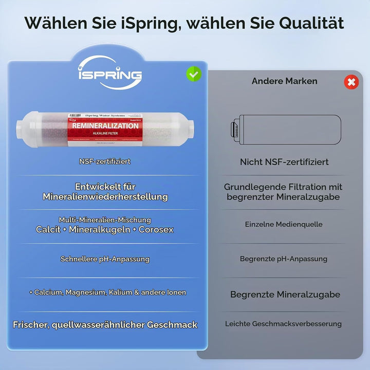 iSpring RCC7AKUV 7 Stufiges Umkehrosmoseanlage Trinkwasser Filtersystem, mit alkalischem Remineralis
