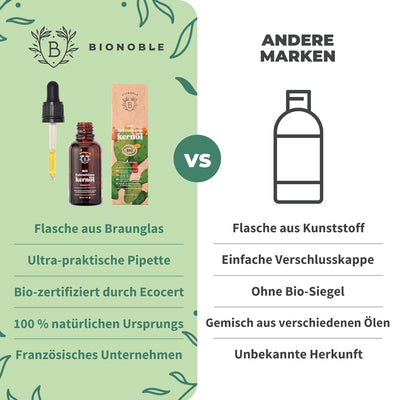 Bionoble Kaktusfeigenkernöl Bio 30ml - 100% Rein, Natürlich, Kaltgepresst - Gesicht, Körper, Haare,