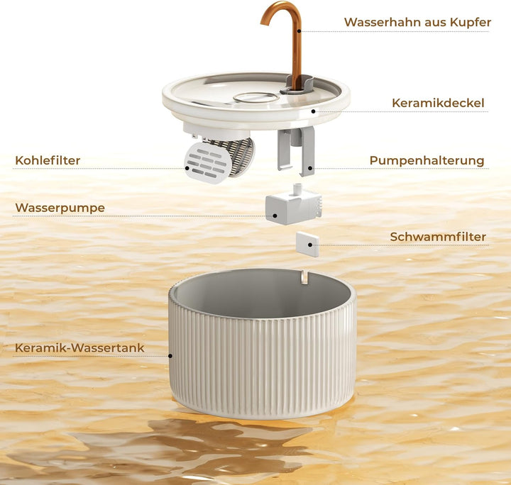 Keramik Katzenbrunnen 2.1L mit Kupferrohr, Trinkbrunnen für Katzen, Flüsterleiser Wasserspender für