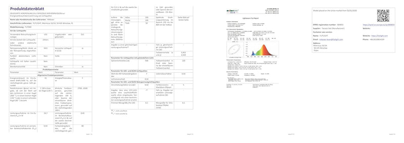 LIGHTEU®, Milight IP54 wasserdicht feuchtigkeitsdicht RGBWCCT 15 WATTS LED Deckenleuchte, smart rf a