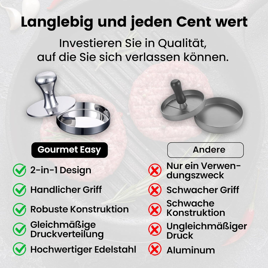 Burgerpresse aus Edelstahl 2-in-1 | Burger Patty Presse & Hamburgerpresse | inkl. Antihaft-Trennpapi