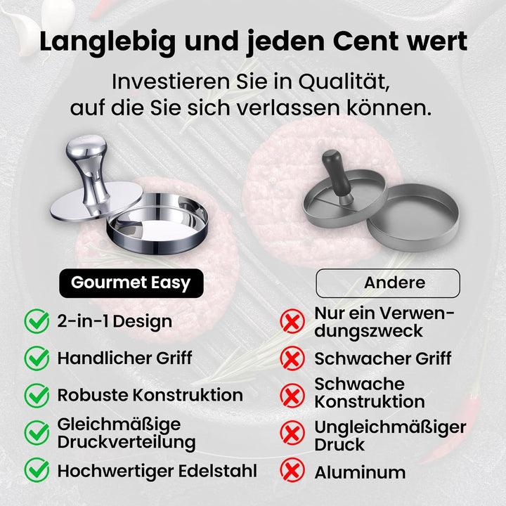 Burgerpresse aus Edelstahl 2-in-1 | Burger Patty Presse & Hamburgerpresse | inkl. Antihaft-Trennpapi