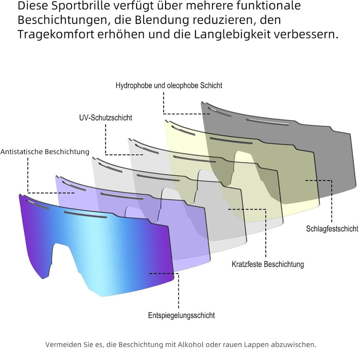 Fahrradbrille Sonnenbrille,Sportbrillen Herren Damen UV400 Sportbrille Schnelle Brille mit 1 oder 3