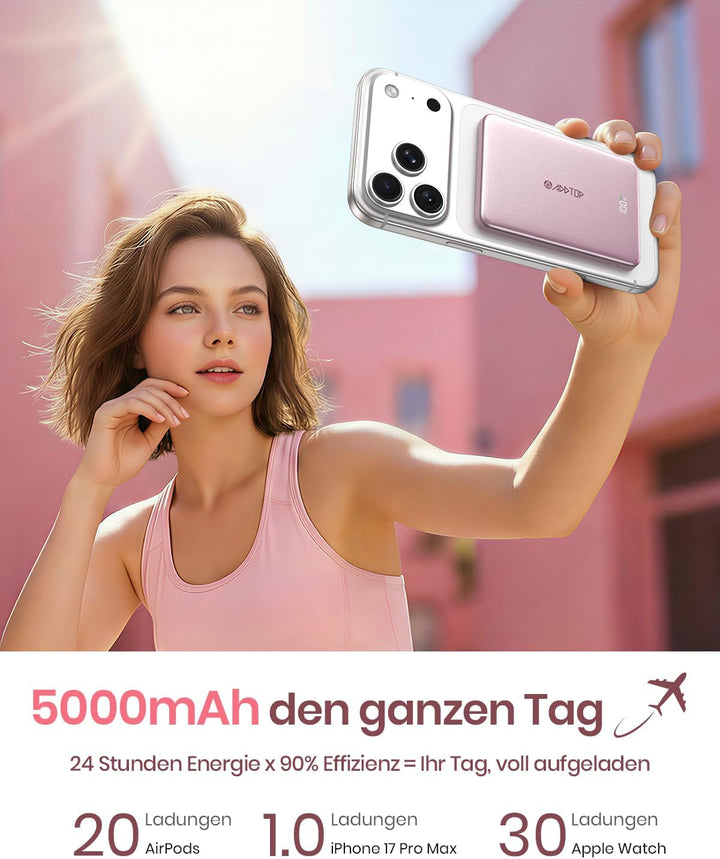 Ultra Slim Power Bank Magnetische, A ADDTOP Powerbank Induktives 5000mAh, 20W Schnellladung Wireless
