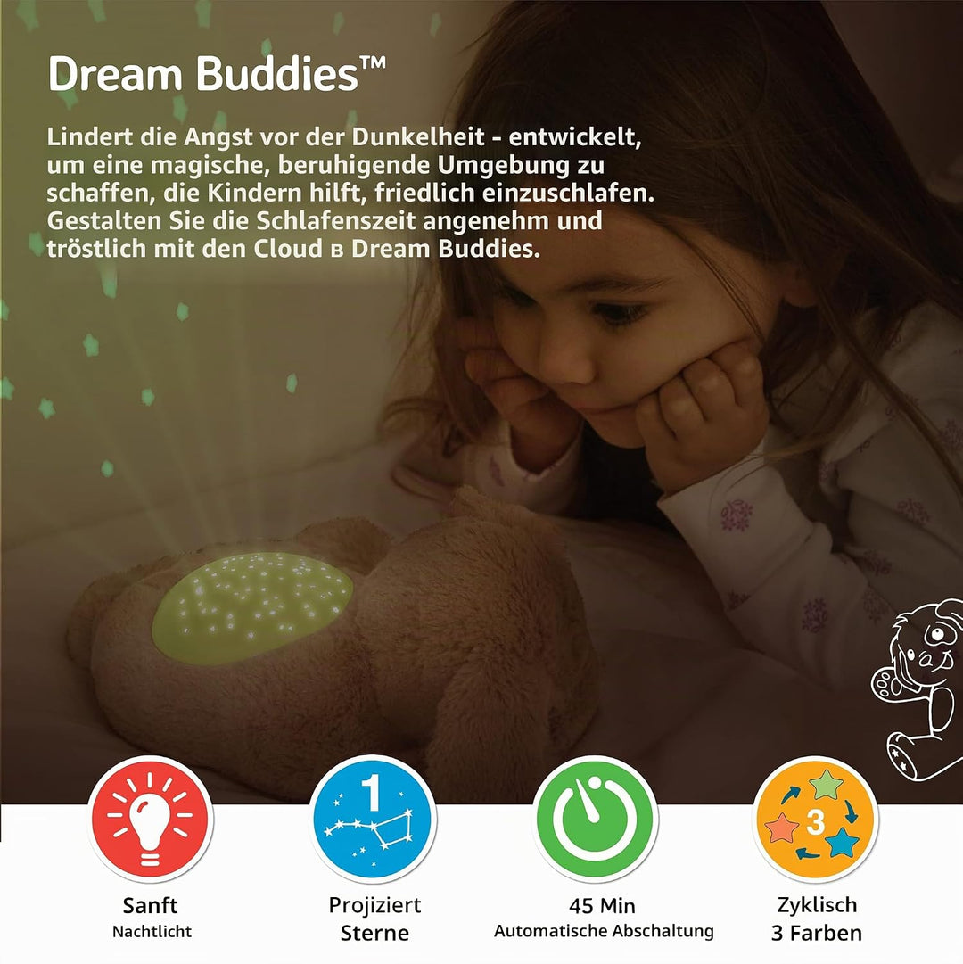Cloud b Mini Night Light Soothing Star Projector Soft 3 Colours | 1 Constellation | Auto Shut-Off |