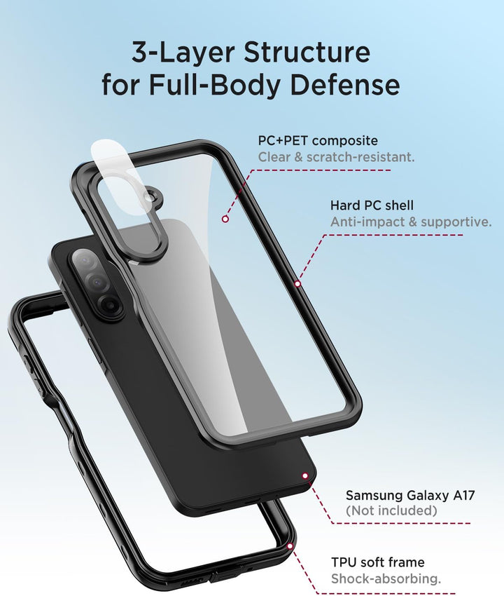 Miimall Wasserdicht Handyhülle Kompatibel mit Samsung Galaxy A17 Hülle 360, [Eingebaute Displayschut